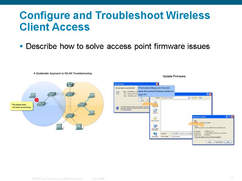 Configure and Troubleshoot Wireless Client Access  Describe how to solve access point firmware